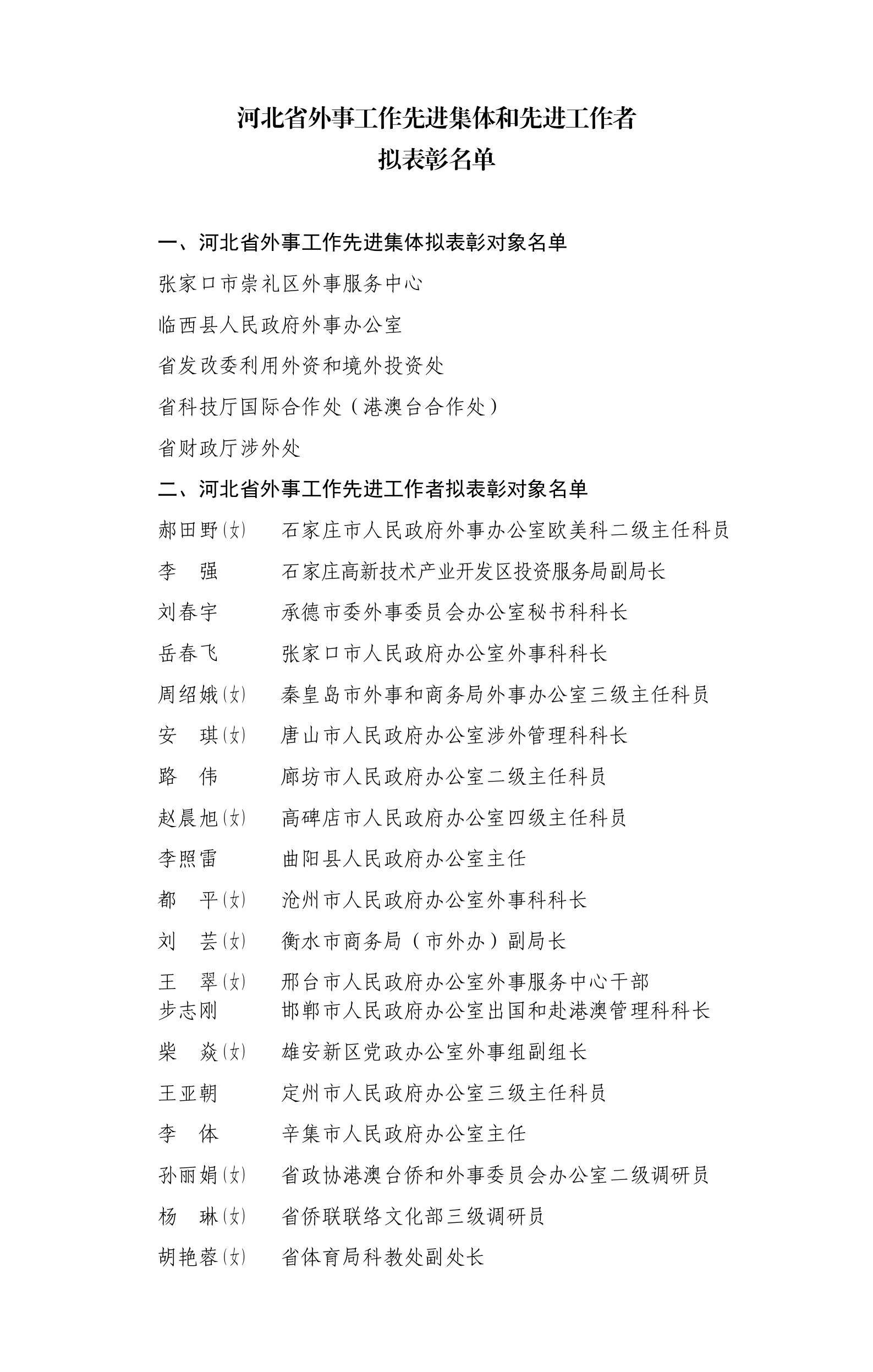 省级公示(3).png